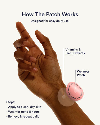 Berberine Patches - Apetite & Weight Loss Patches