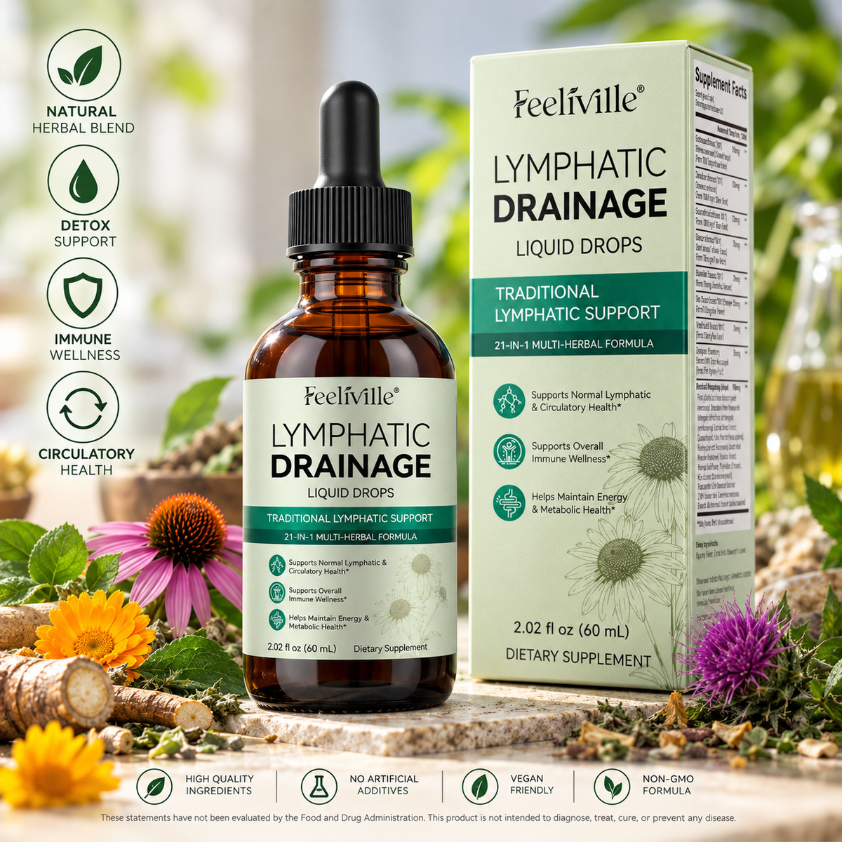 Lymphatic Drainage Drops