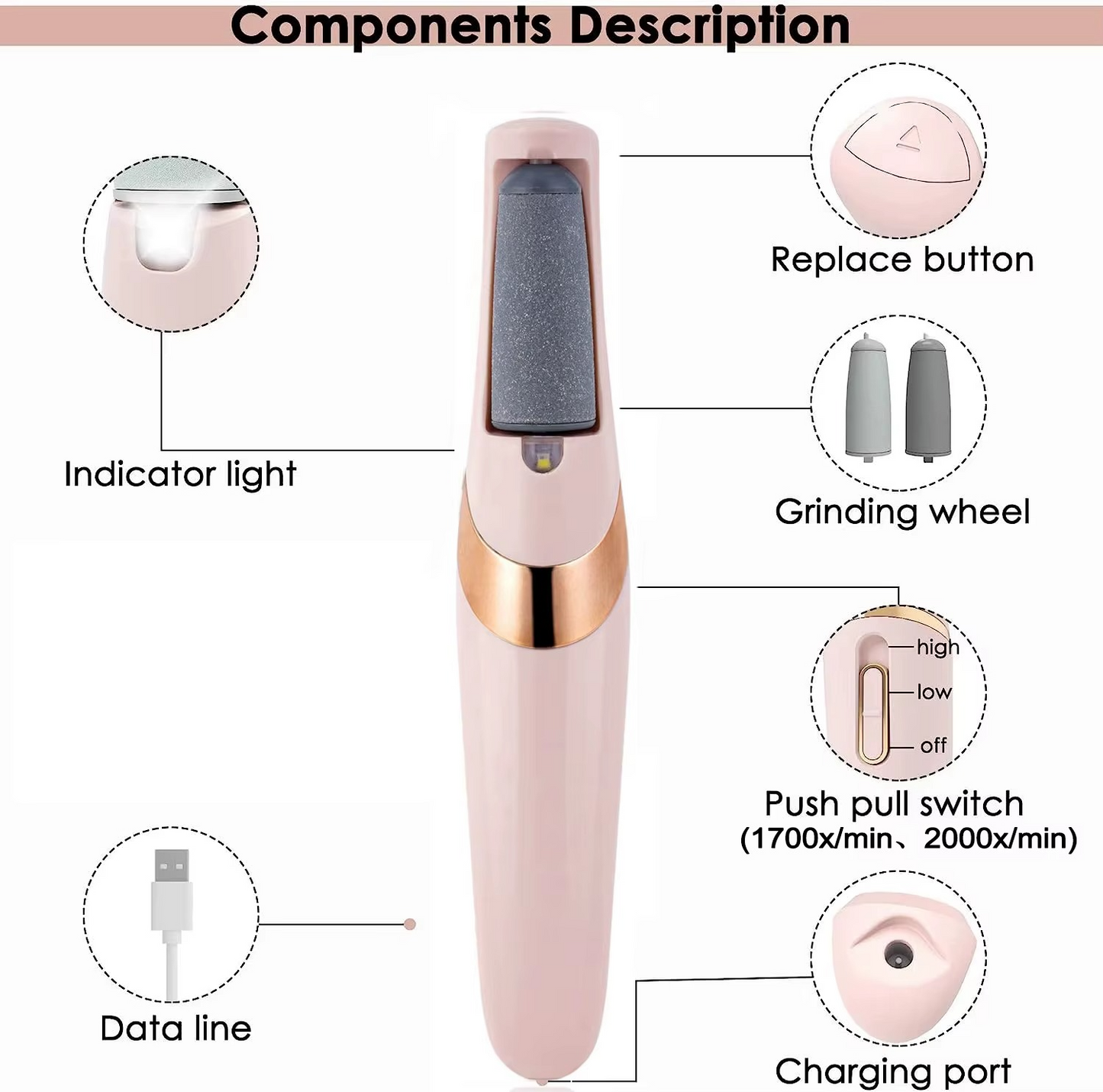 Lunea® Callus Remover (Free Foot Cream Included)